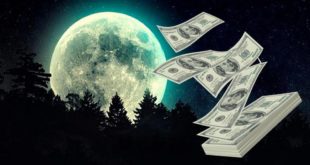 Місячний календар фінансів на квітень 2021 року