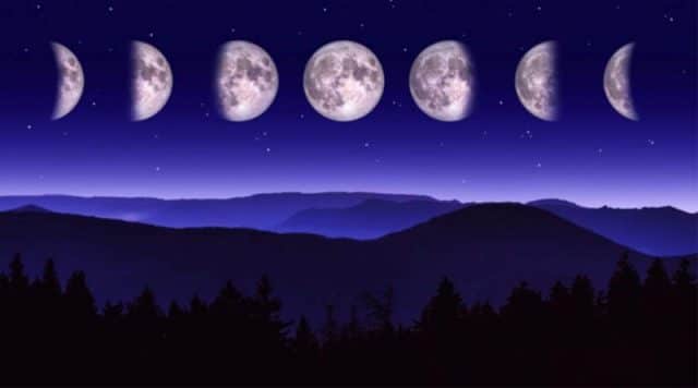Місячний календар на липень 2022 року детально по дням